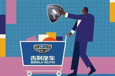 蛇吞象，吃嘛嘛香 吉利控股的全球投資版圖與管理智慧